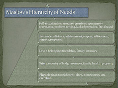 maslow1